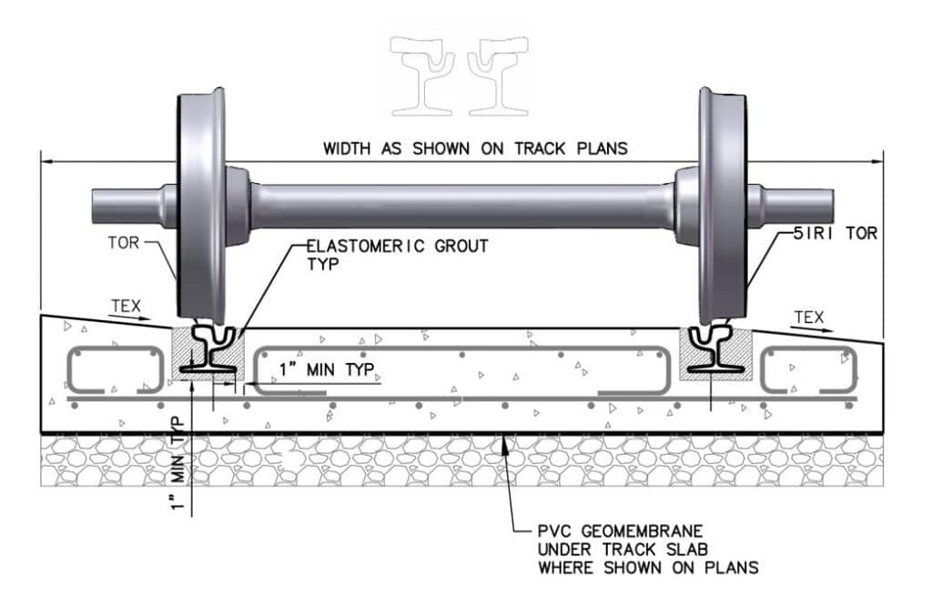 Rail vehicle wheelset positioned over grooved tram rail showing how bicycle accidents light rail tracks occur at the flangeway interface
